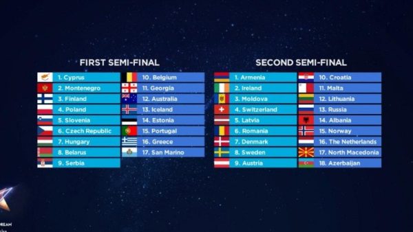 Στον 1ο ημιτελικό της Eurovision Ελλάδα και Κύπρος