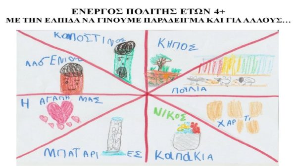 “EDUCATION LEADER AWARDS 2019” σπουδαία διάκριση για το Νηπιαγωγείο Καραβομύλου (φωτο)