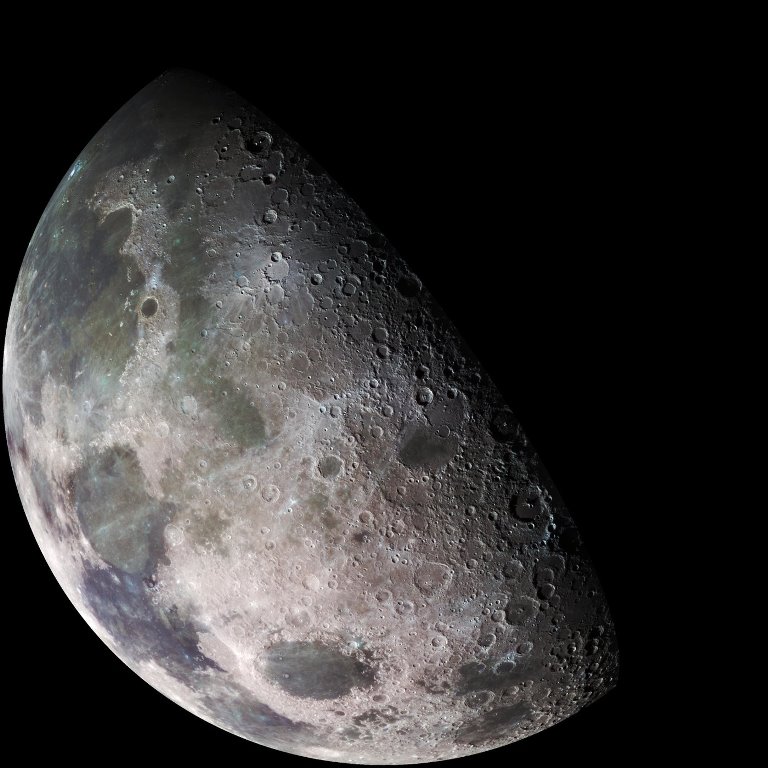 ΣελήνηΠηγήNASAGoddard