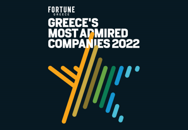 Η Eurobank για 3η χρονιά μοναδική τράπεζα  στη λίστα “Most Admired Companies in Greece”