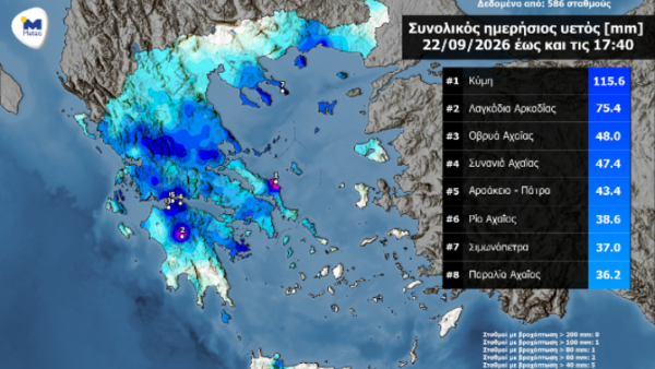 Καιρός: Στην Κύμη Ευβοίας τα μεγαλύτερα ύψη βροχής