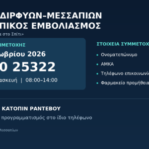 ΤΑ ΣΗΜΑΝΤΙΚΟΤΕΡΑ ΝΕΑ