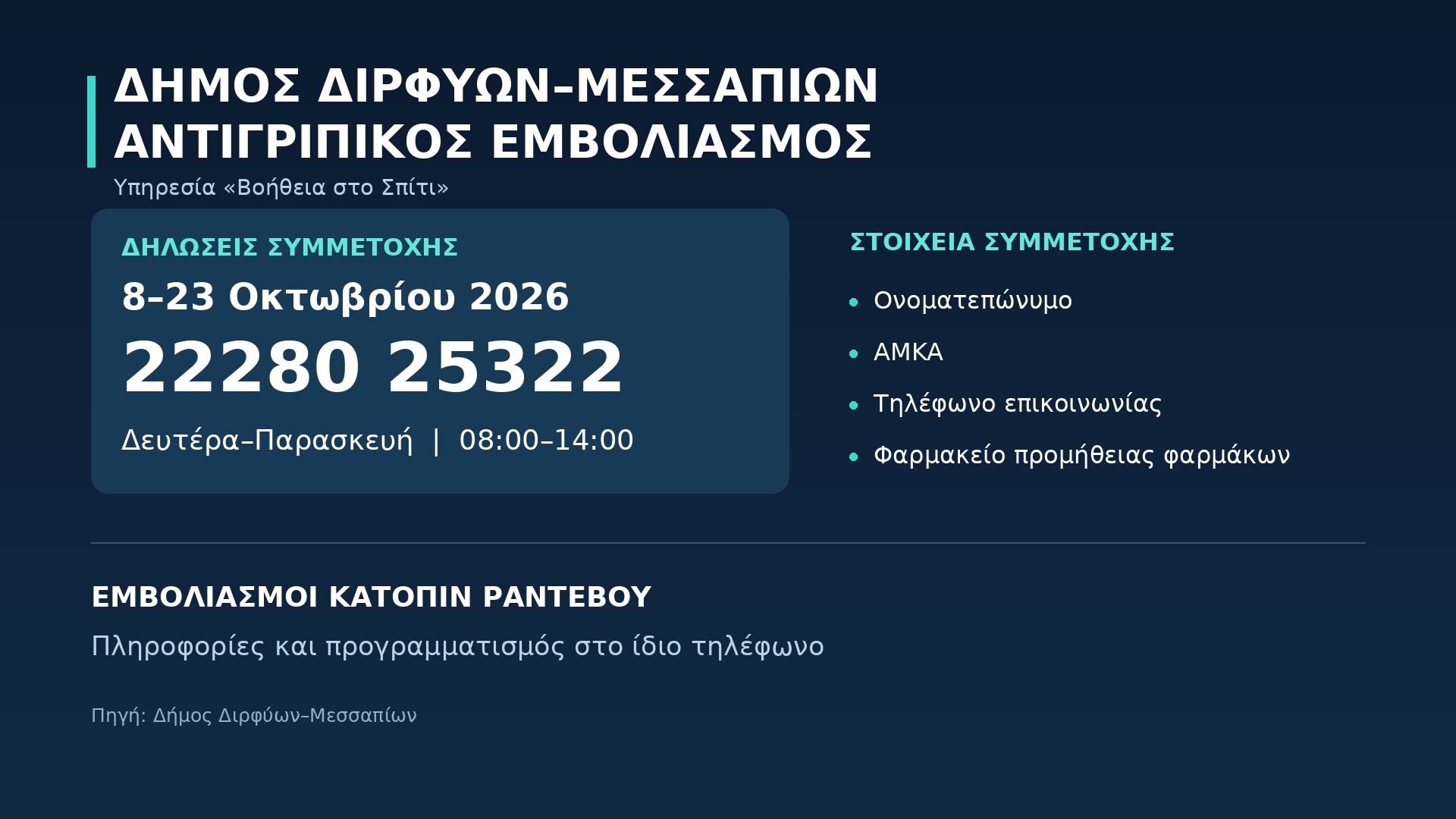 ΤΑ ΣΗΜΑΝΤΙΚΟΤΕΡΑ ΝΕΑ