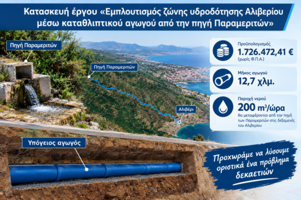 Υπογράφηκε η σύμβαση για τον αγωγό μεταφοράς νερού από την πηγή των Παραμεριτών στο Αλιβέρι
